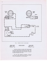 Hydramatic Supplementary Info (1955) 003a.jpg